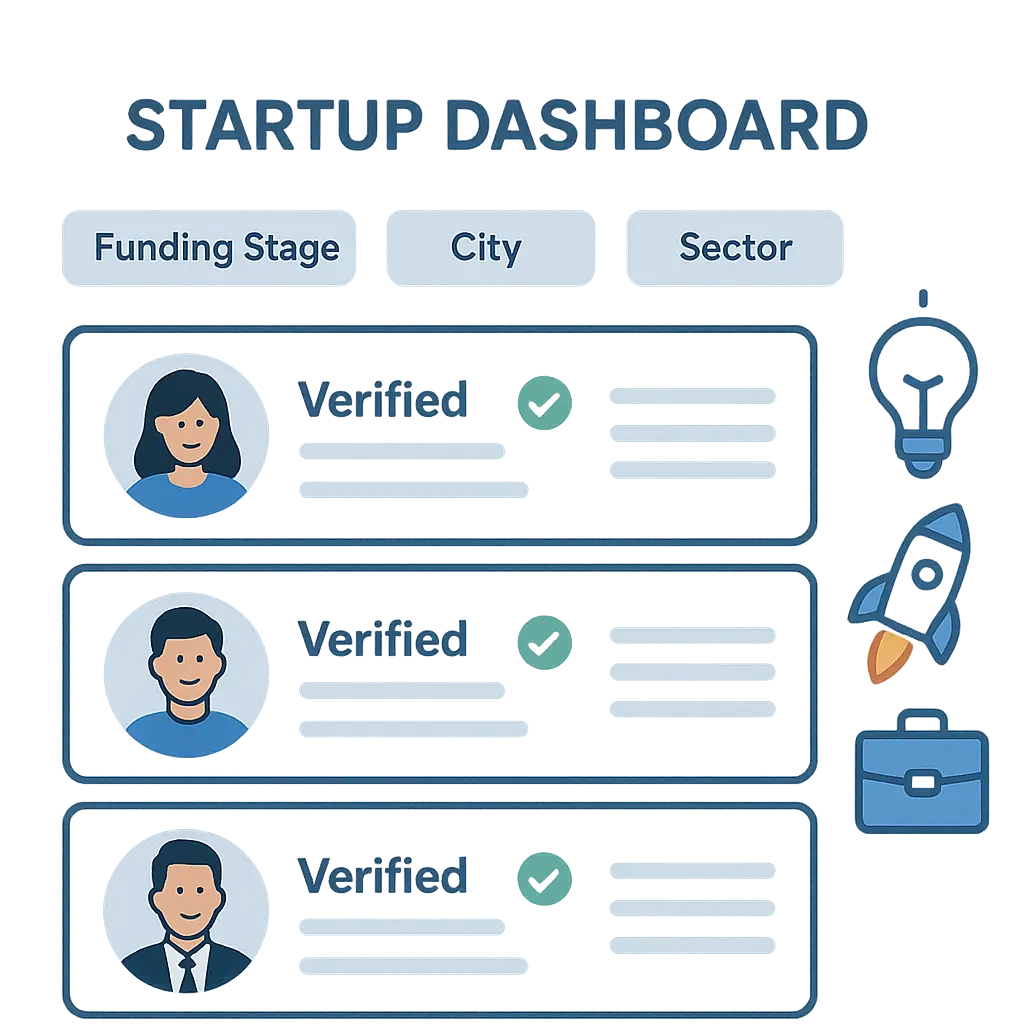 startups-database-provider