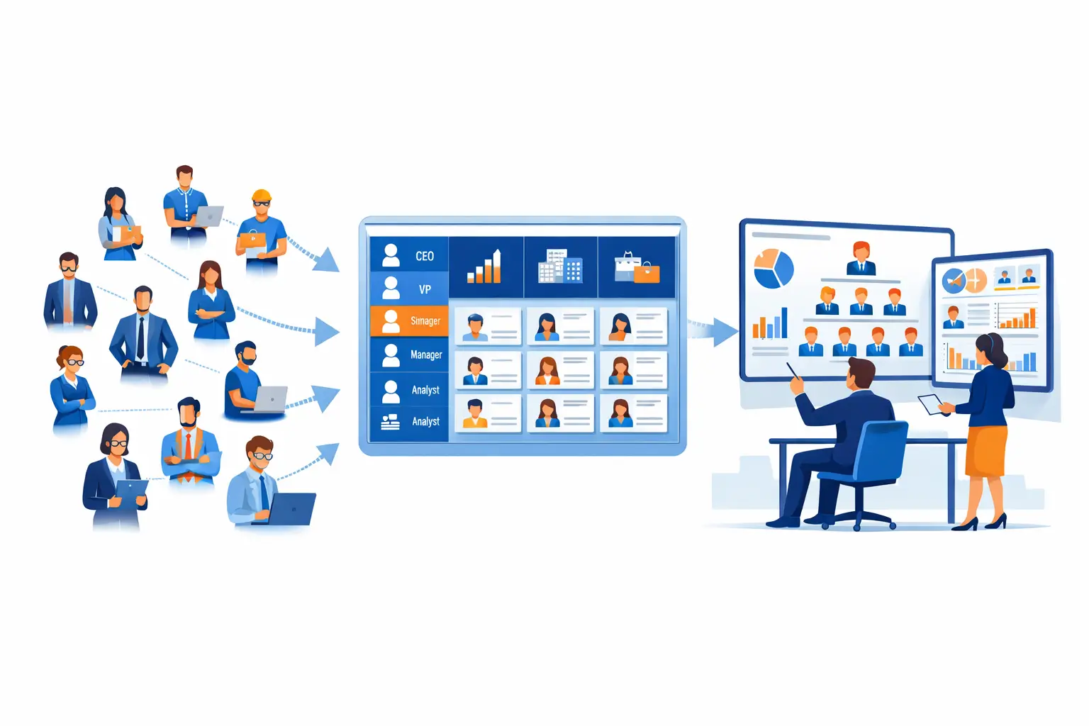Business professionals using structured professional data to identify decision-makers by role, seniority, and department within organizations
