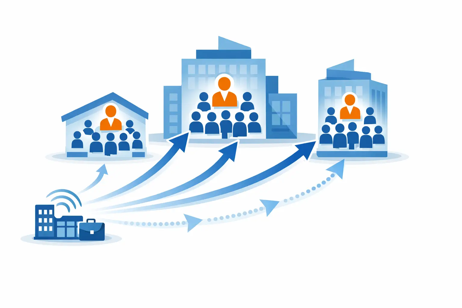 How decision-maker databases help businesses