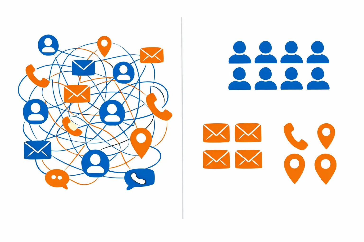 Professional database vs random contact lists